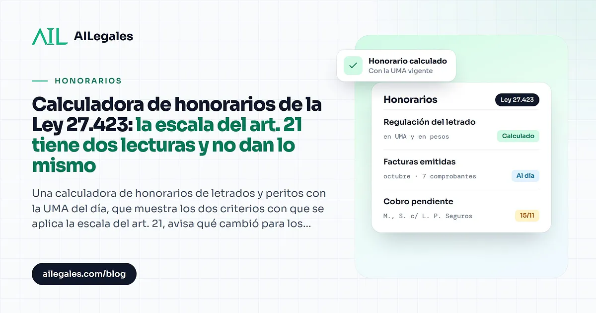 Calculadora de honorarios de la Ley 27.423: la escala del art. 21 tiene dos lecturas y no dan lo mismo