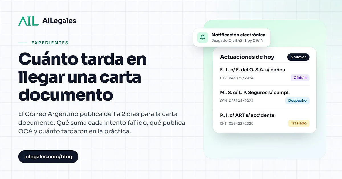 Cuánto tarda en llegar una carta documento