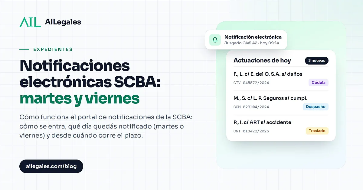 Notificaciones electrónicas SCBA: martes y viernes